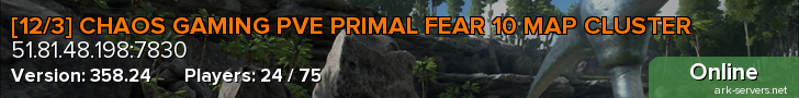 [1/16] CHAOS GAMING PVE PRIMAL FEAR 10 MAP CLUSTER