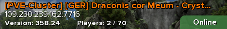 [PVE-Cluster] [GER] Draconis cor Meum - Crystal Isles