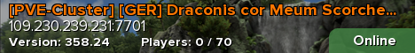 [PVE-Cluster] [GER] Draconis cor Meum Scorched Earth