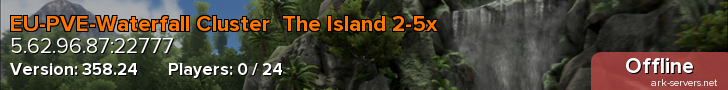 EU-PVE-Waterfall Cluster  The Island 2-5x