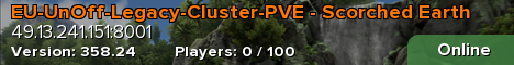 EU-UnOff-Legacy-Cluster-PVE - Scorched Earth
