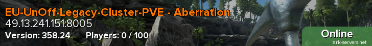 EU-UnOff-Legacy-Cluster-PVE - Aberration