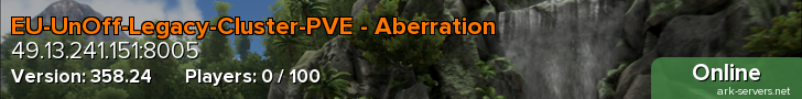 EU-UnOff-Legacy-Cluster-PVE - Aberration
