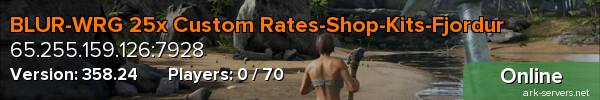BLUR-WRG 25x Custom Rates-Shop-Kits-Fjordur