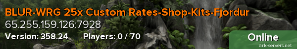 BLUR-WRG 25x Custom Rates-Shop-Kits-Fjordur