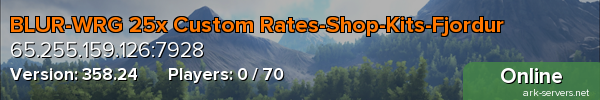 BLUR-WRG 25x Custom Rates-Shop-Kits-Fjordur