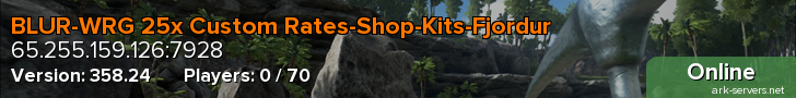 BLUR-WRG 25x Custom Rates-Shop-Kits-Fjordur