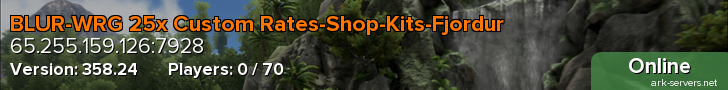 BLUR-WRG 25x Custom Rates-Shop-Kits-Fjordur