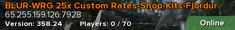 BLUR-WRG 25x Custom Rates-Shop-Kits-Fjordur