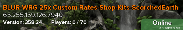 BLUR-WRG 25x Custom Rates-Shop-Kits-ScorchedEarth
