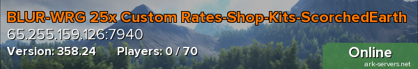 BLUR-WRG 25x Custom Rates-Shop-Kits-ScorchedEarth