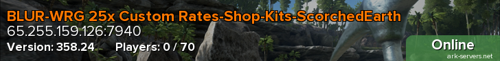 BLUR-WRG 25x Custom Rates-Shop-Kits-ScorchedEarth