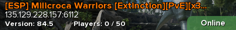 [ESP] Milicroca Warriors [Extinction][PvE][x3]
