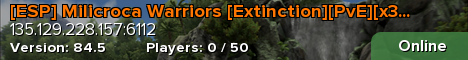 [ESP] Milicroca Warriors [Extinction][PvE][x3]