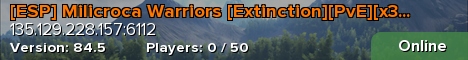 [ESP] Milicroca Warriors [Extinction][PvE][x3]