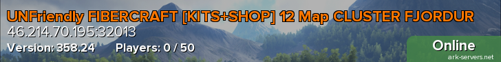 UNFriendly FIBERCRAFT [KITS+SHOP] 12 Map CLUSTER FJORDUR