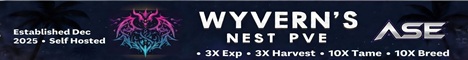 Wyvern's Nest - Aberration